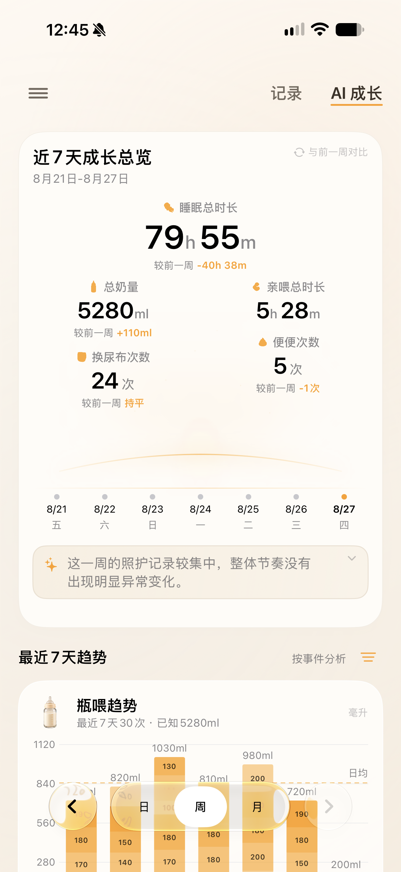 悦见成长近 7 天成长总览:睡眠、奶量、亲喂、尿布与排便数据,以及自然语言总结